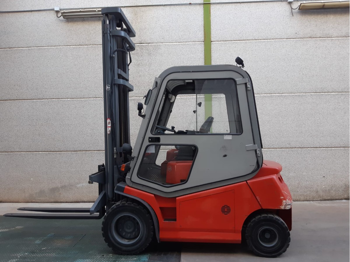 2008 BT C4E500V